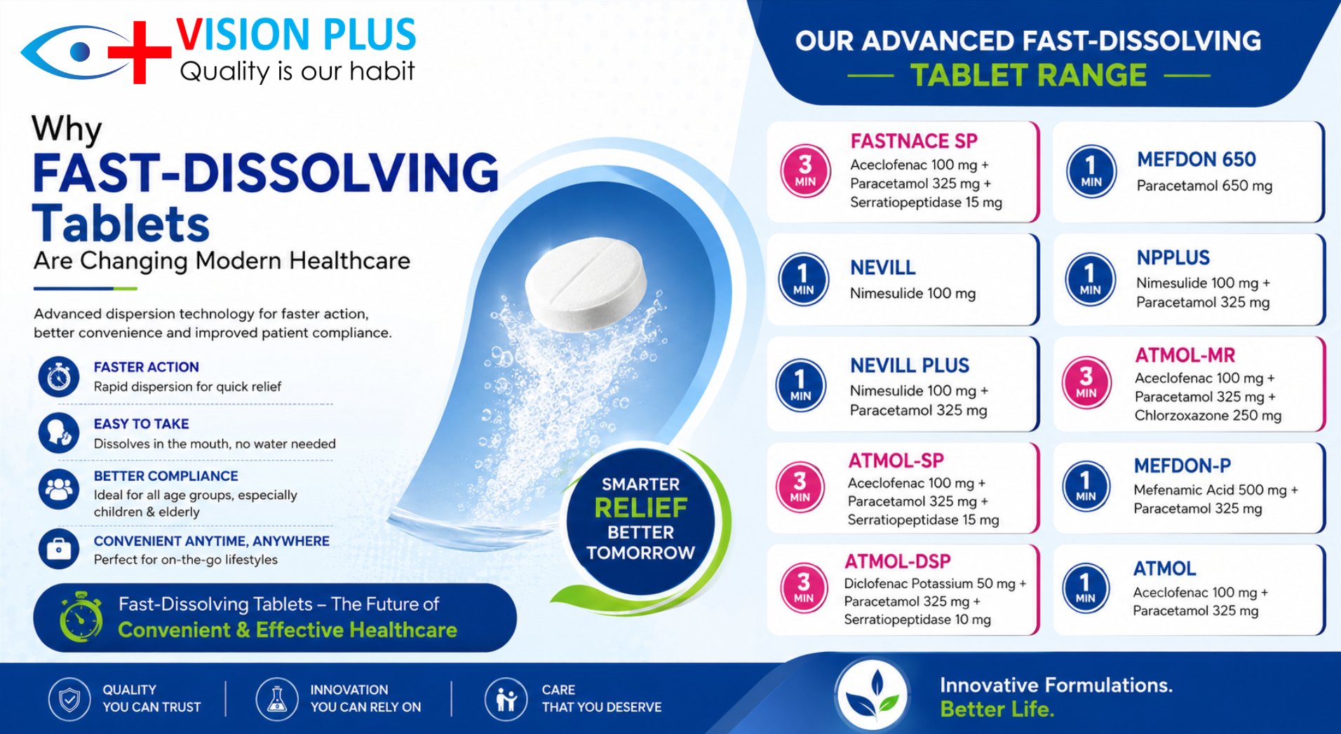 Why Fast-Dissolving Tablets Are Changing Modern Healthcare