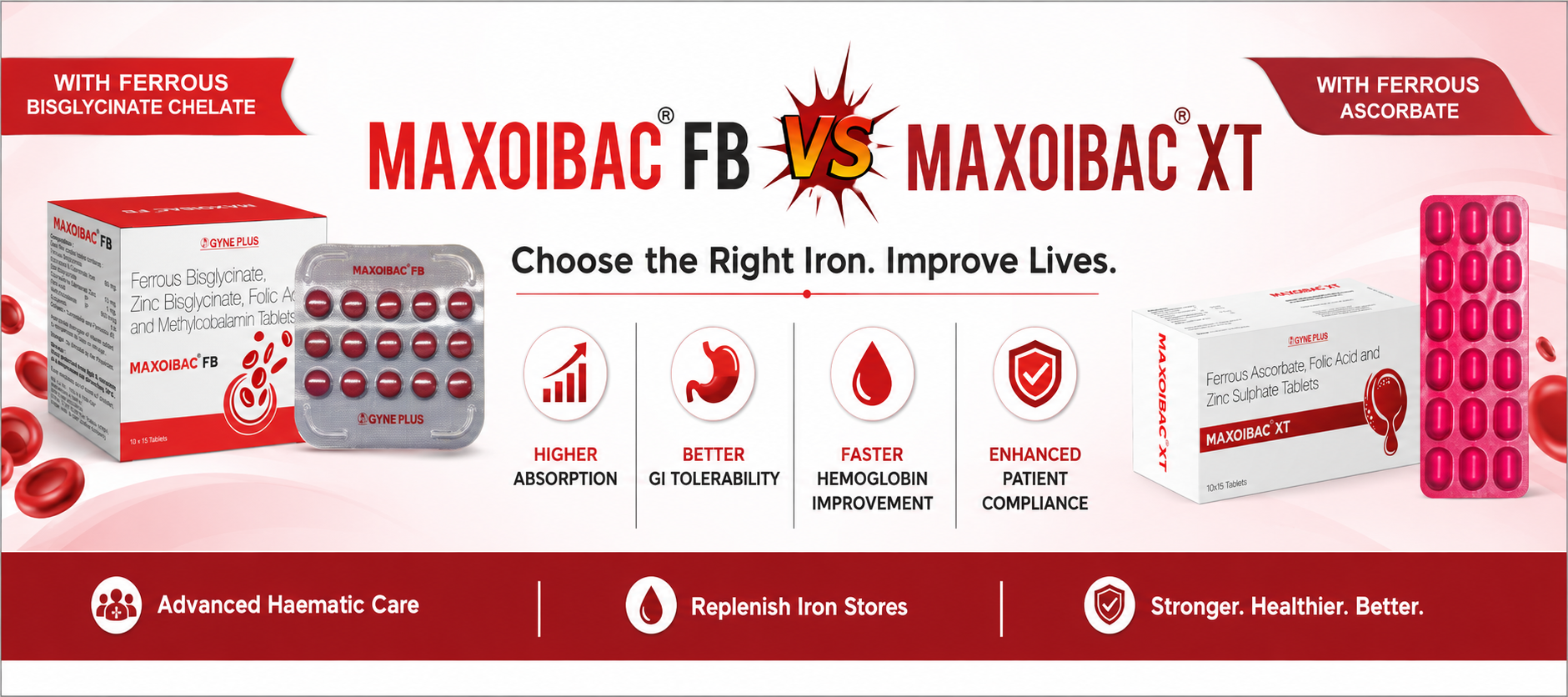 MAXOIBAC FB vs MAXOIBAC XT: Which Iron Supplement Delivers Better Iron Absorption and Faster Hemoglobin Improvement?